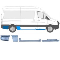 Set popravnih panelov za Volkswagen Crafter 2005-2017 / Desna / 14502