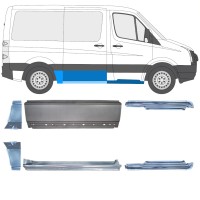 Set popravnih panelov za Volkswagen Crafter 2005-2017 / Levo+Desno / 15590