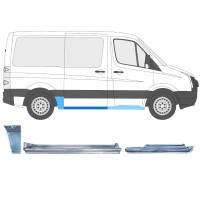 Set popravnih panelov za Volkswagen Crafter 2005-2017 / Desna / 15604
