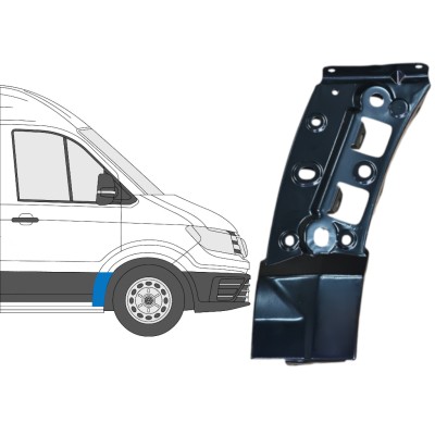 Popravni panel prednjega blatnika za Volkswagen Crafter 2017- / Desna 16086