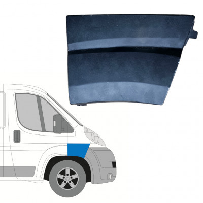 Popravni panel prednjega blatnika za Fiat Ducato 2006-2014 / Desna 12884