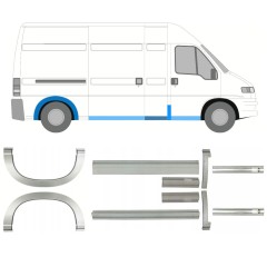 Reparaturni del praga in zadnjega blatnika za Fiat Ducato 1994-2006 / Komplet 11518