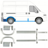 Reparaturni del praga in zadnjega blatnika za Fiat Ducato Boxer Relay 1994-2006 / SWB / Komplet 11522