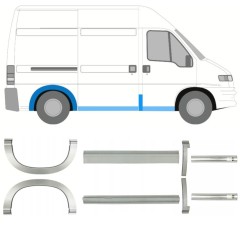 Reparaturni del praga in zadnjega blatnika za Fiat Ducato 1994-2006 / Komplet 11516