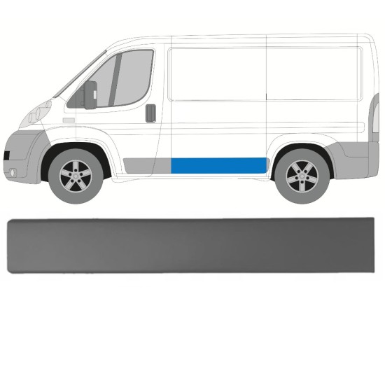 Stranska obloga