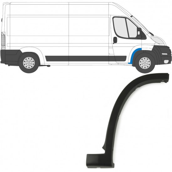 Sprednji blatnik zaščita za Fiat Ducato 2006- / Desna 6534