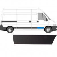 Obloga sprednjih vrat za Fiat Ducato 2002-2006 / Desna 5124