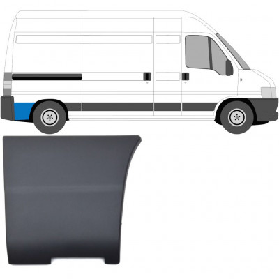 Obloga stranskega dela zadnjega blatnika za Fiat Ducato Boxer Relay 2002- / Desna 5135