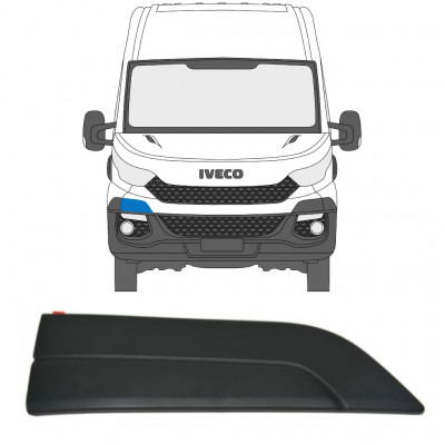 Zaščitna obloga odbijača za Iveco Daily 2014- / Desna 11841