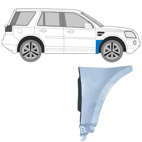 Popravni panel prednjega blatnika za Land Rover Freelander 2006-2015 / Desna 12788