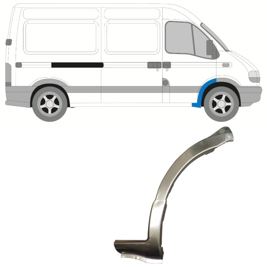 Popravni panel sprednjega blatnika za Renault Master 1998-2010 / Desna 15354
