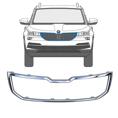 Okvir maske hladilnika za Skoda Karoq 2017-2022 17232