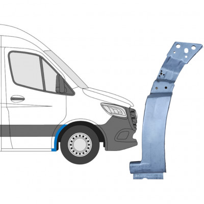 Popravni panel sprednjega blatnika za Mercedes Sprinter 2018- / Desna 11988