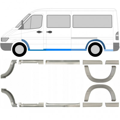 Set popravnih panelov za Mercedes Sprinter 1995- / MWB / Levo+Desno /  6756