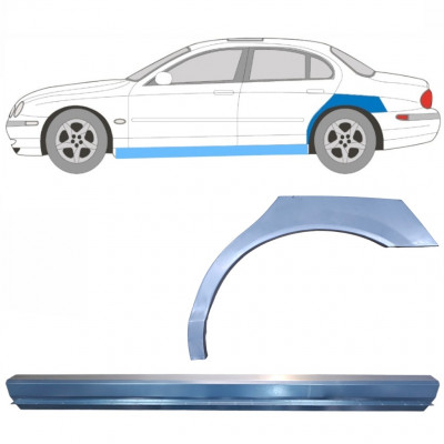 Reparaturni del praga in zadnjega blatnika za Jaguar S-Type 1999-2007 / Leva / Komplet 12624