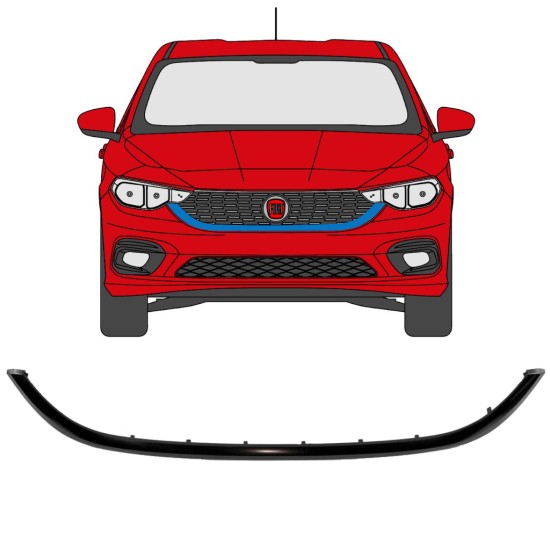 Okvir maske hladilnika za Fiat Tipo 2016- 16193