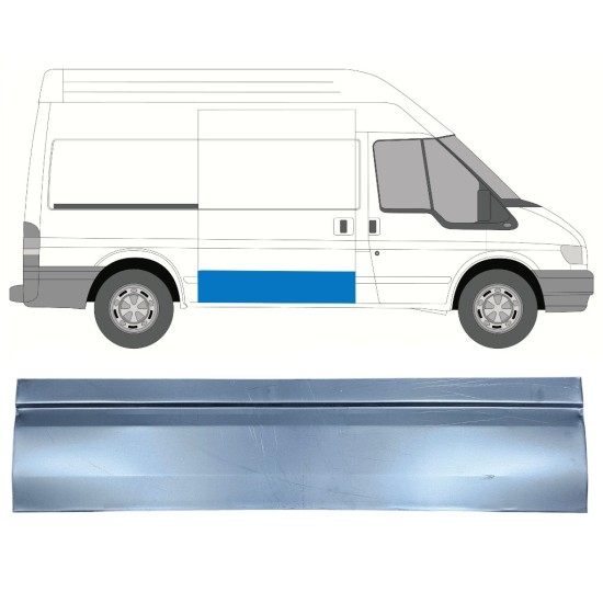 Zunanji popravni panel drsnih vrat