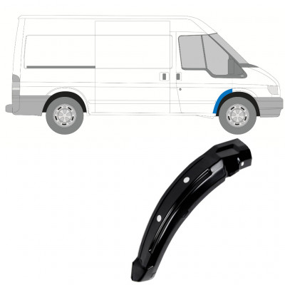 Notranji popravni panel sprednjega blatnika za Ford Transit 2000-2013 / Desna 11883