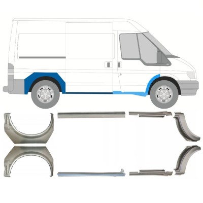 Reparaturni del praga in zadnjega blatnika za Ford Transit 2000-2013 / Komplet 9694
