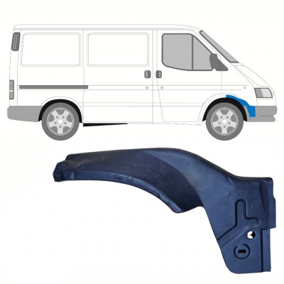 Notranji popravni panel sprednjega blatnika za Ford Transit 1991-2000 / Desna 11789