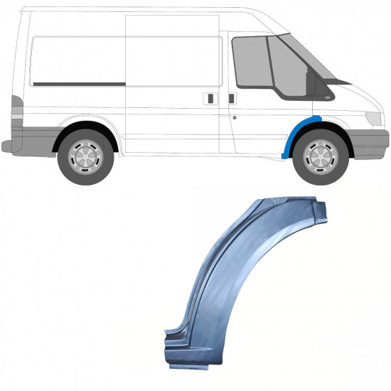 Popravni panel prednjega blatnika za Ford Transit 2000-2013 / Desna 5331