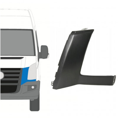 Obloga pod žarometom za Volkswagen Crafter 2005-2011 / Leva 9051