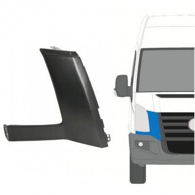 Obloga pod žarometom za Volkswagen Crafter 2005-2011 / Desna 9050