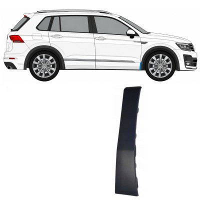 Sprednji blatnik zaščita za Volkswagen Tiguan 2016-2024 R-Line / Desna 14863