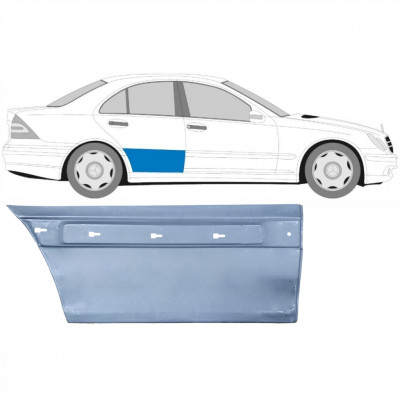 Popravni panel visokih zadnjih vrat za Mercedes C-class 2000-2007 / Desna 5899