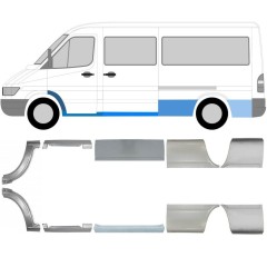 Set popravnih panelov za Mercedes Sprinter 1995-2006 / Levo+Desno / 5717